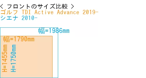 #ゴルフ TDI Active Advance 2019- + シエナ 2010-
